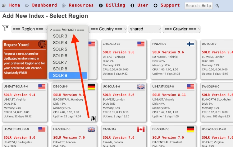 Supported Solr Version